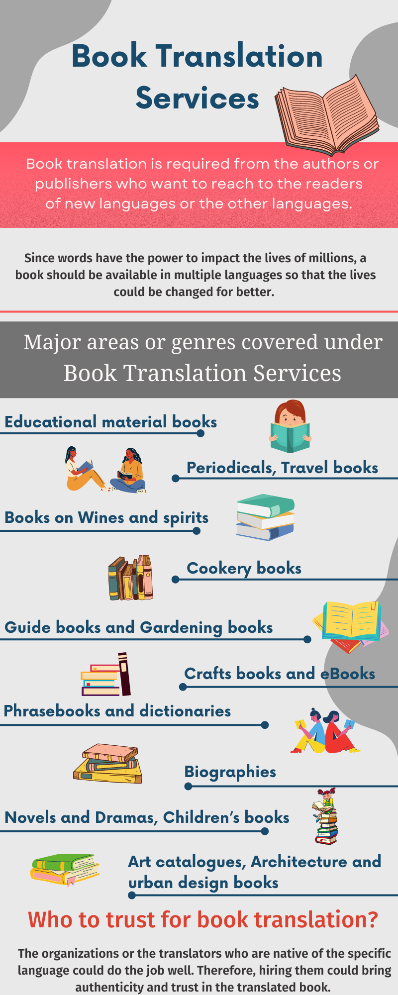Book services infographic
